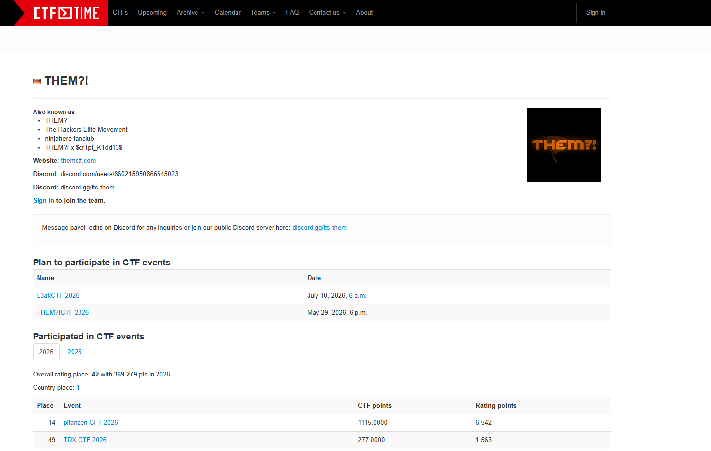 THEM! CTF Team Ranking